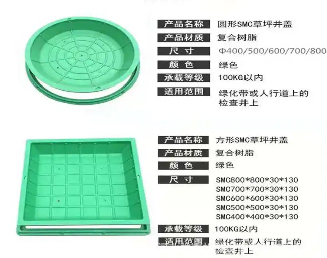 梅列树脂复合种植井盖展示